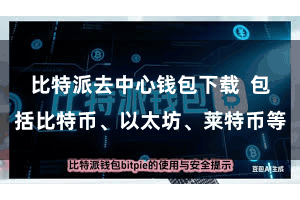 比特派去中心钱包下载 包括比特币、以太坊、莱特币等