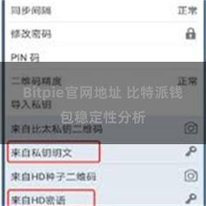 Bitpie官网地址 比特派钱包稳定性分析