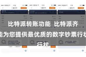 比特派转账功能  比特派齐能为您提供最优质的数字钞票行状